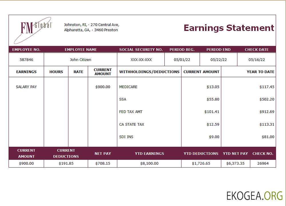 Relevé des résultats d'une compagnie d'assurance américaine